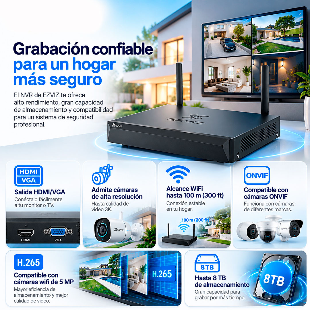 Nvr Ezviz X5s 8W Grabador Wifi 8 Canales Hasta 8tb