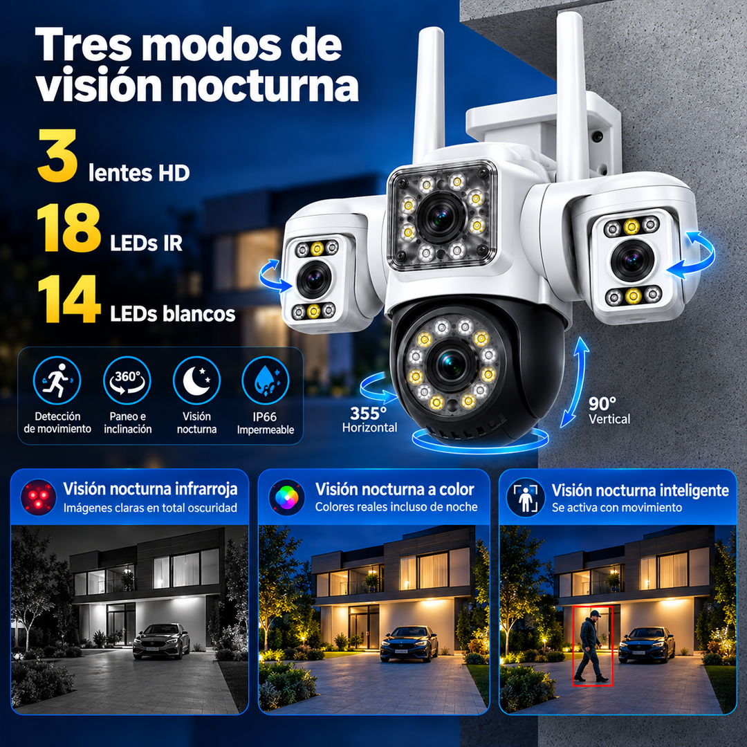Camara Ip Ultrabyte WIFI Triple Lente Alarma Vision Nocturna Z-DY002W