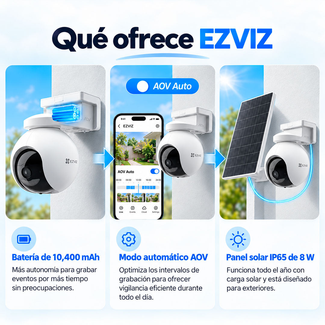 Camara IP Chip 4G WIFI Ezviz EB8 4K 360° Panel Solar Zoom Seguridad Exterior